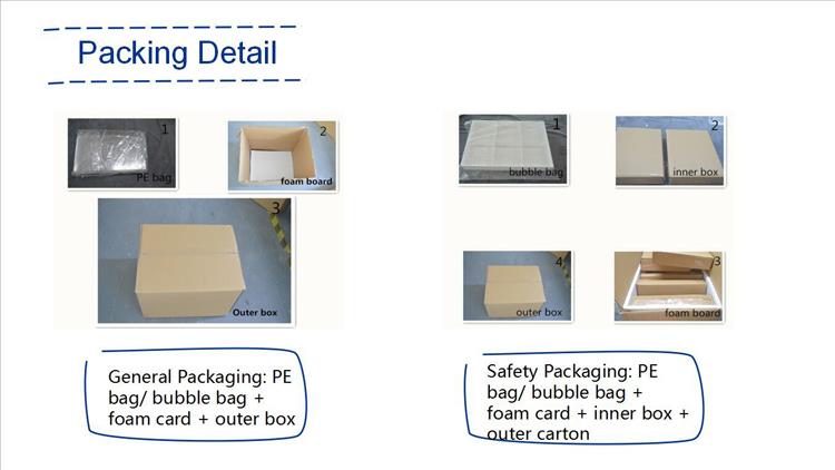sinjali akriliċi ippakkjar dettalji.jpg acrylic signs packing details.jpg