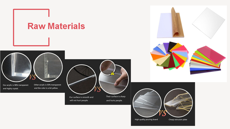 Half sphere acrylic plastic crafts dome Cover.png