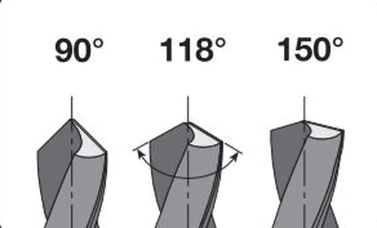 Point Angle Point Angle